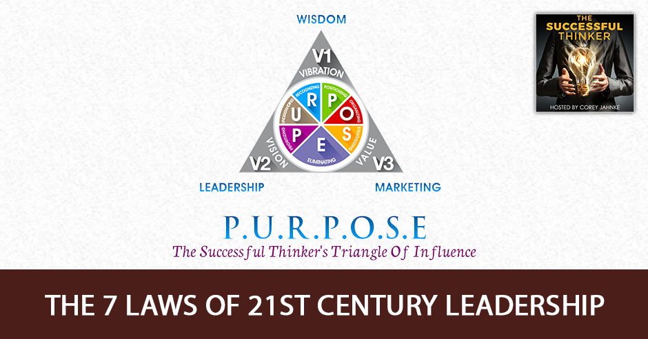 TST 3 | 21st Century Leadership