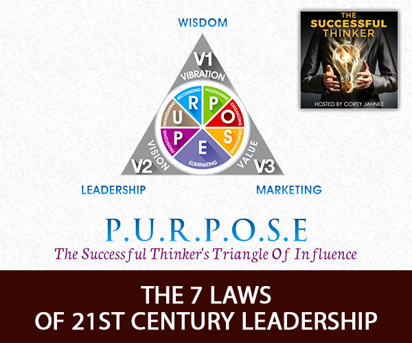 TST 3 | 21st Century Leadership